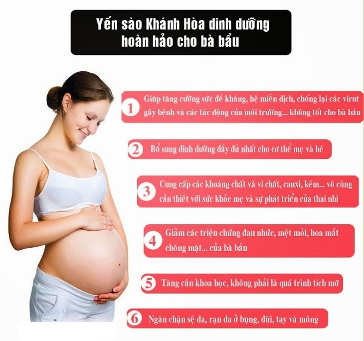 Yến sào thực phẩm bổ dưỡng cho thai nhi